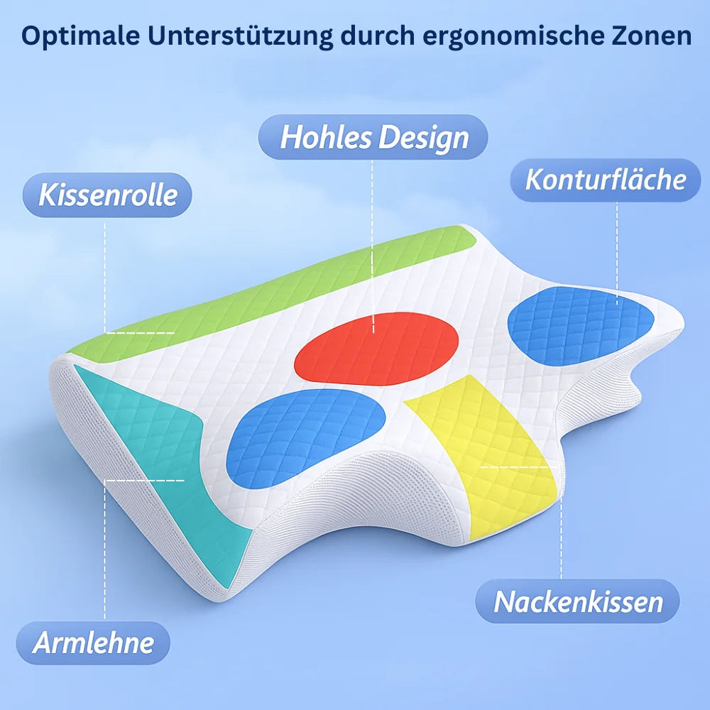 Orthopädisches Kopf- & Nackenstützkissen