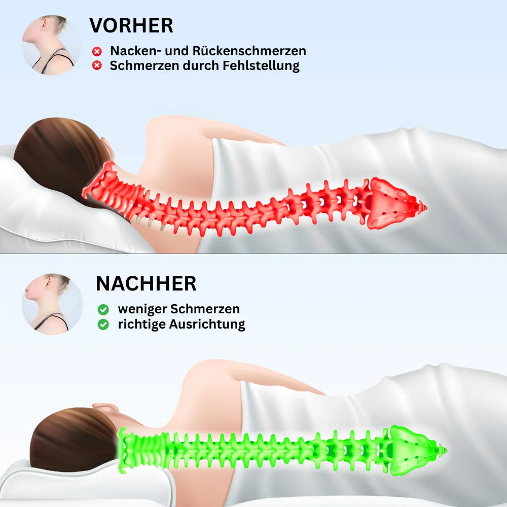 Orthopädisches Kopf- & Nackenstützkissen