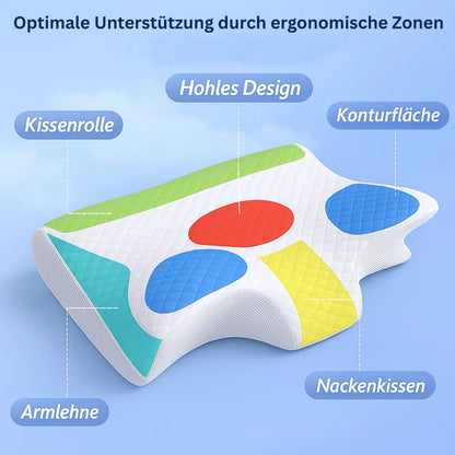 Orthopädisches Kopf- & Nackenstützkissen